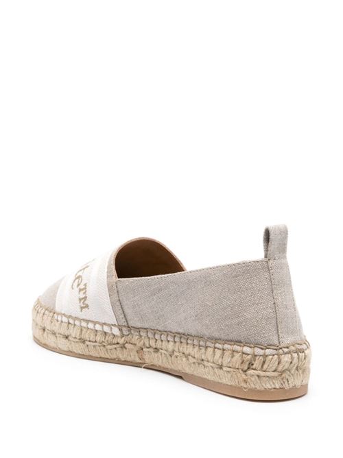 Espadrillas con logo OFF WHITE | OWIB014S24FAB0016161